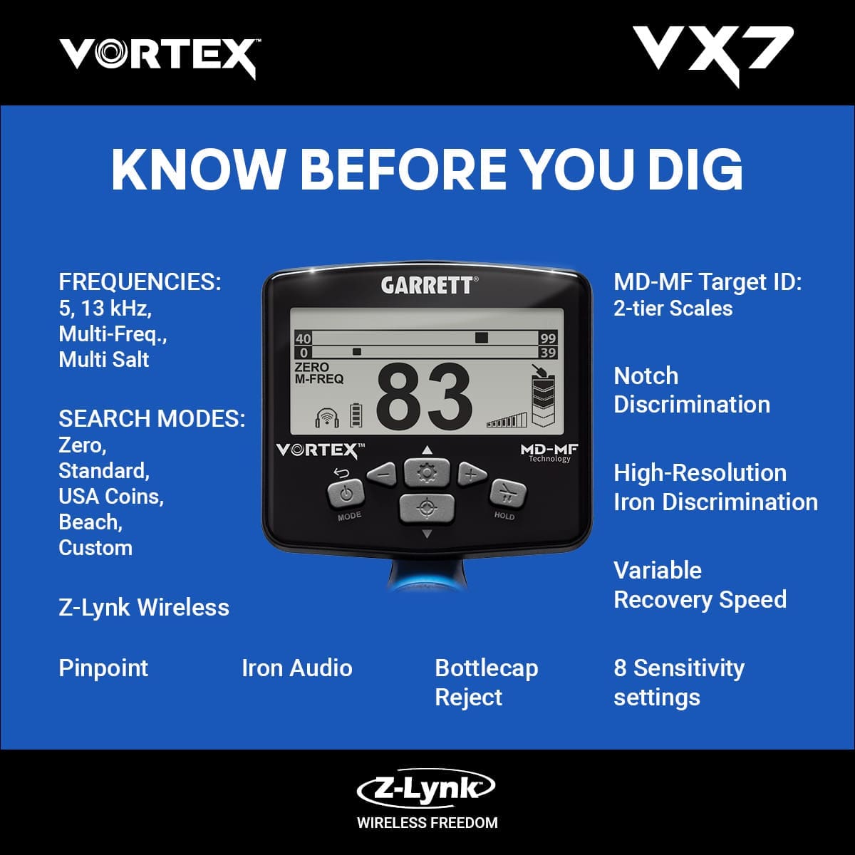 Niğde Garrett Vortex VX7 Dedektör - VX7 hedef ID ekranı, iki katmanlı MD-MF okuma ile demir ve iletken hedefleri ayırmaya yardım eder.