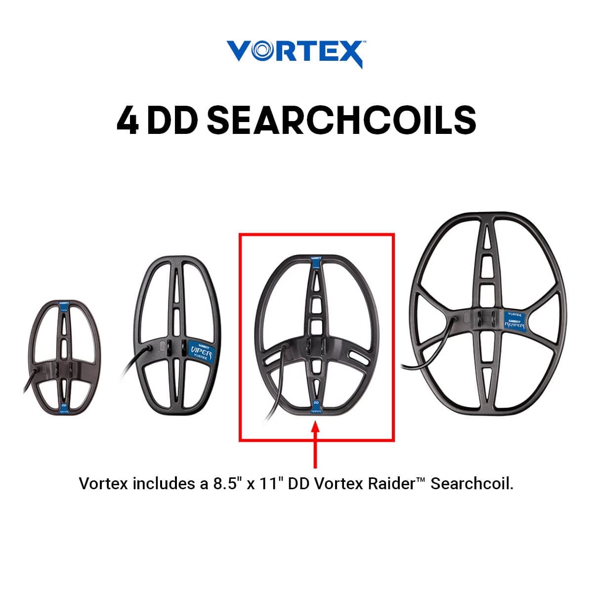 Niğde Garrett Vortex VX9 Dedektör - VX9 ekranı hedef ID, mod ve zemin tepkisini aynı anda okumak için kullanılır.