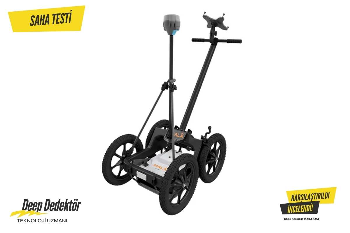 Niğde MALA Easy Locator Core ürün görseli