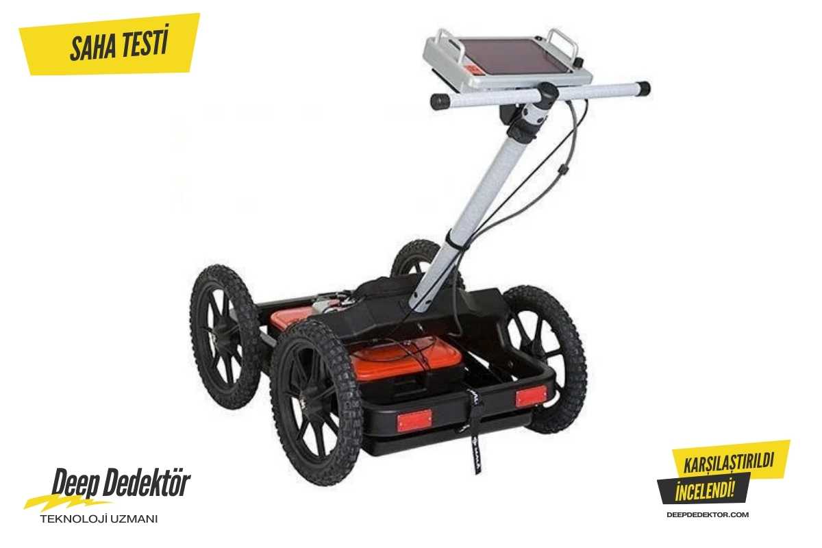Niğde MALA Easy Locator WideRange ürün görseli