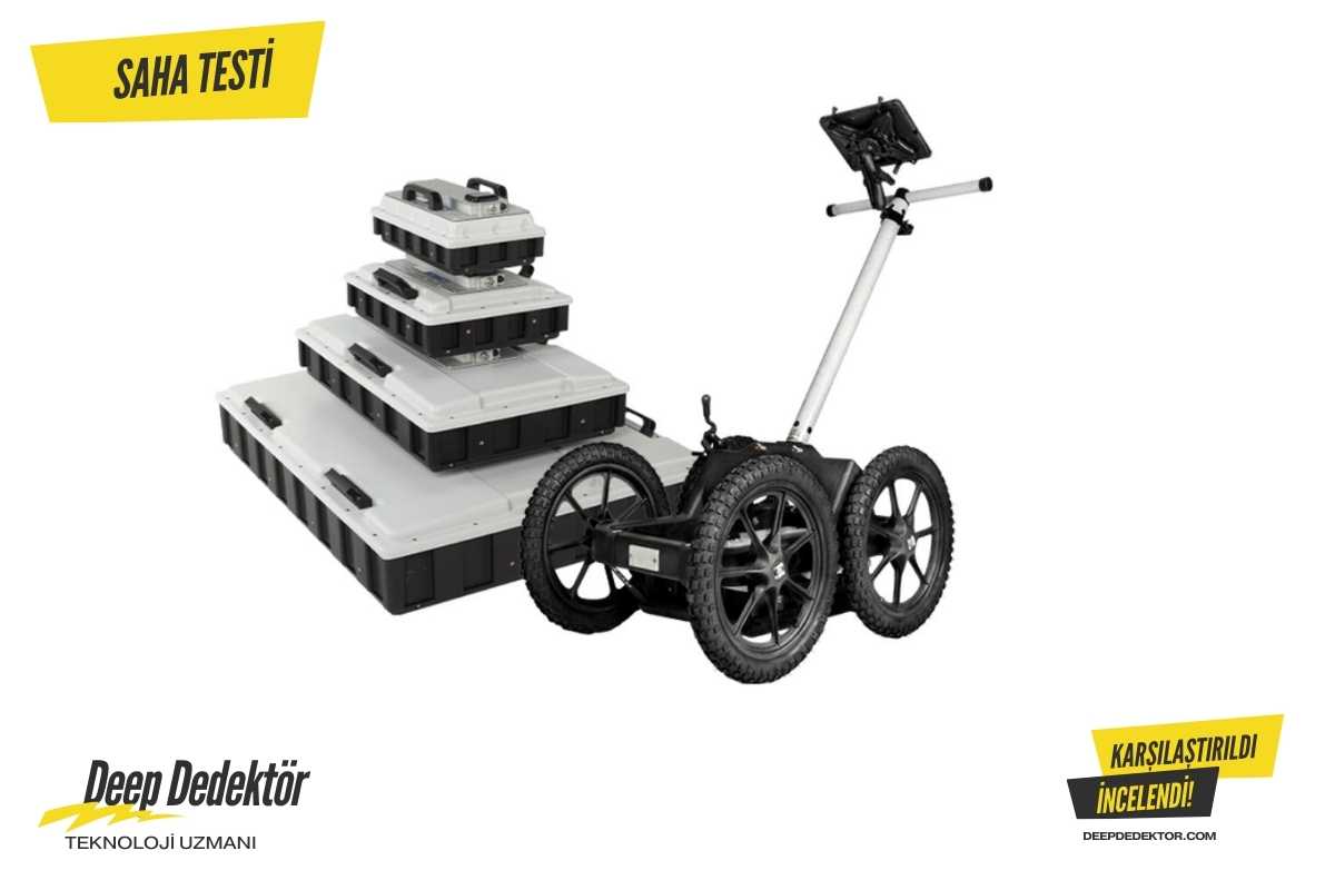Niğde MALA Ground Explorer GX görseli
